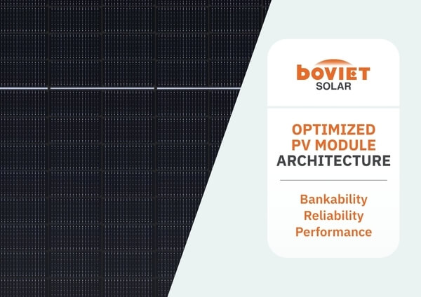 Boviet Optimizedpvmodulearchitecture2 1 1 1